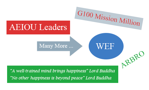 aeiou leaders img