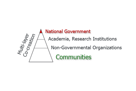 pyramid transparent