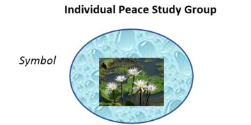 မြန်မာ့ရေသိပ္ပံမှ Individual Peace Study Group ဆွေးနွေးပွဲများကို အပတ်စဥ် ကြာသပတေးနေ့တိုင်း ညနေ ၇နာရီမှ ၈နာရီအထိ ပြုလုပ်နေပါသည်။